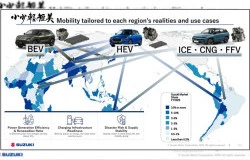 >Strategi Suzuki Hingga 2030, Ada Mobil BEV, Hybrid Juga REEV