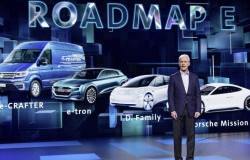 >Volkswagen Akan Beralih Cepat ke Kendaraan Listrik 