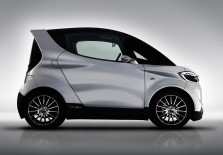 Mobil Sporty Canggih - Yamaha Motiv